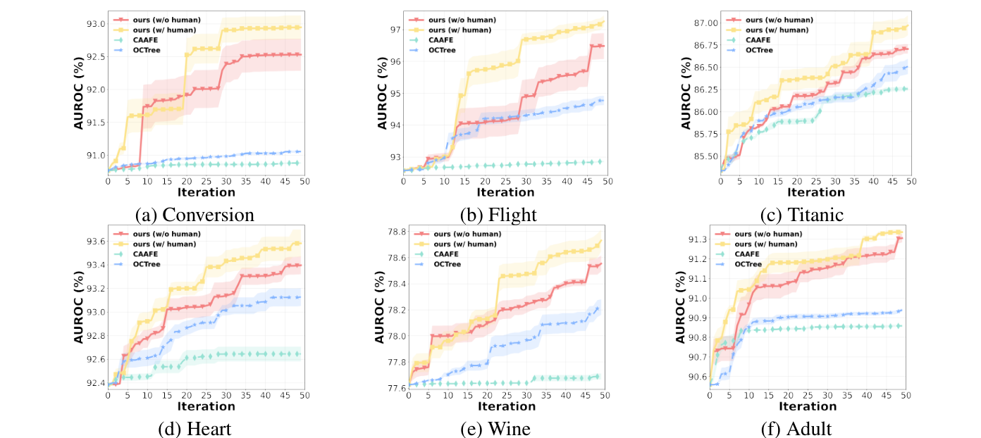 Figure 1 cropped charts