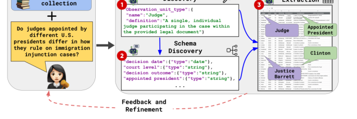 Figure 1 ScheMatiQ workflow