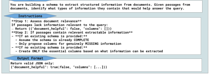 Figure 7b schema discovery prompt