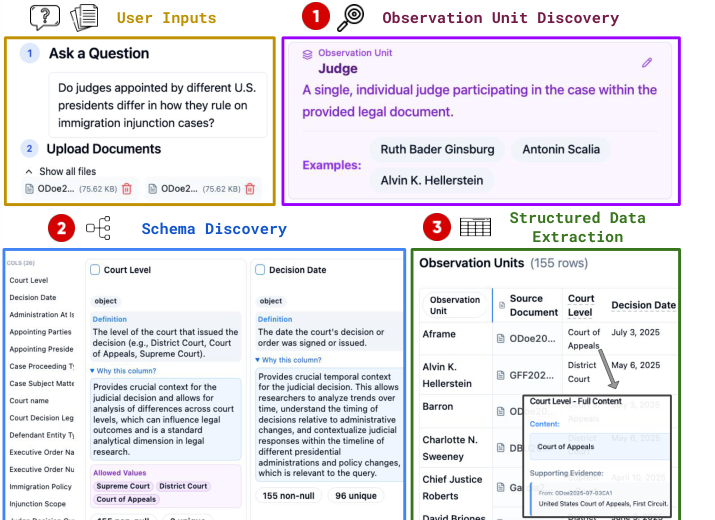 Figure 3 ScheMatiQ web interface